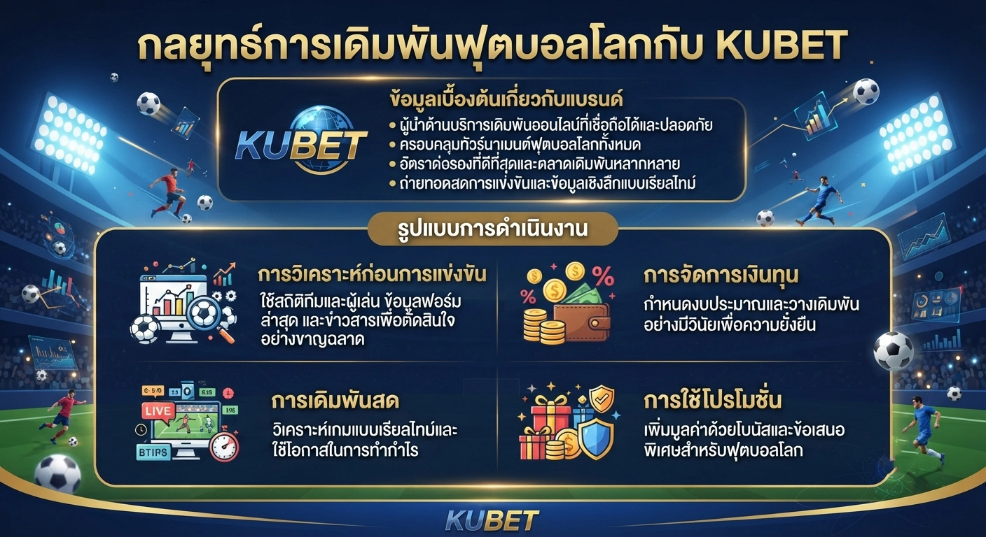 กลยุทธ์การเดิมพันฟุตบอลโลกกับ KUBET
