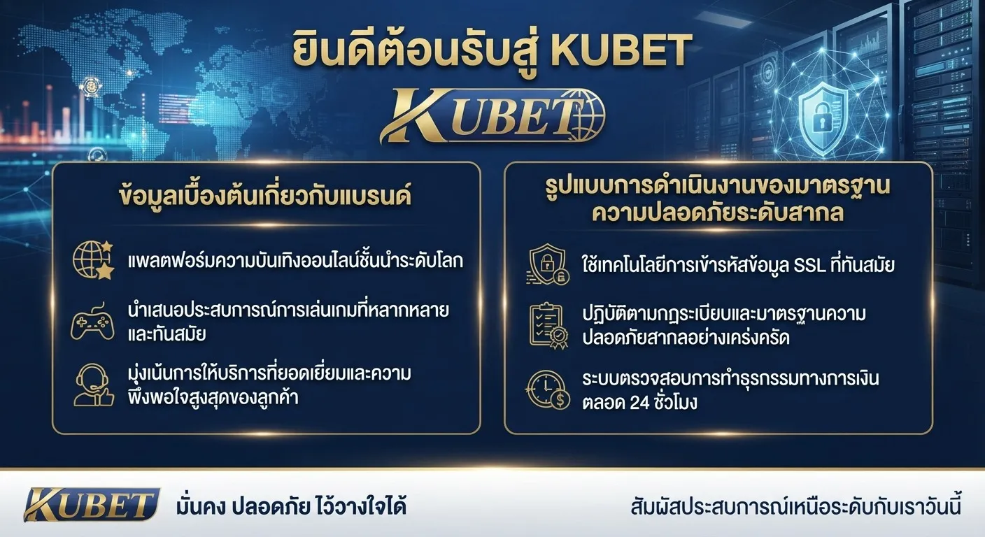 มาตรฐานความปลอดภัยระดับสากลจาก KUBET
