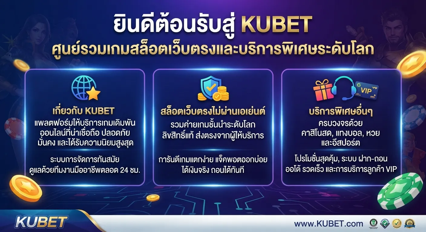 ระบบเกมสล็อตและบริการพิเศษบน KUBET แพลตฟอร์มที่รวมสล็อตเว็บตรงค่าย ชั้นนำระดับโลก